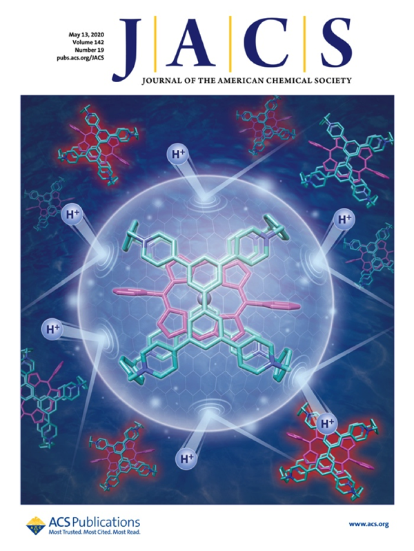 JACS — 2020